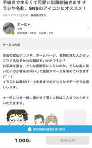 ココナラむーにゃさん似顔絵画像